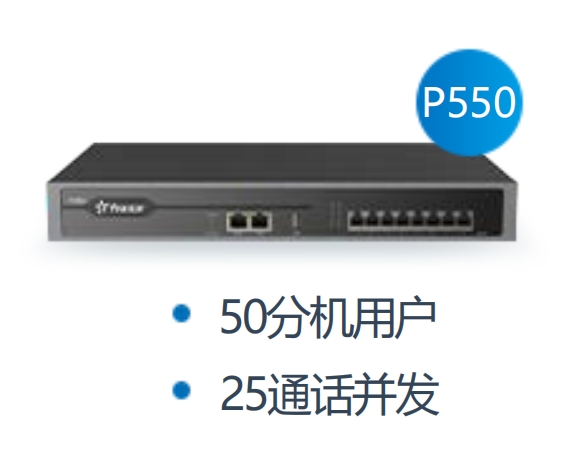 ǿvYeastar P550 IPԒ(hu)QC(j)
