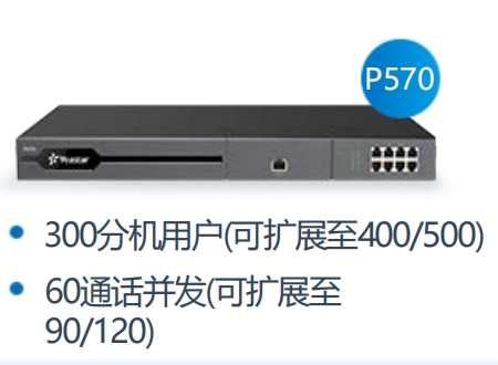 ǿvYeastar P570 IPԒ(hu)QC(j)